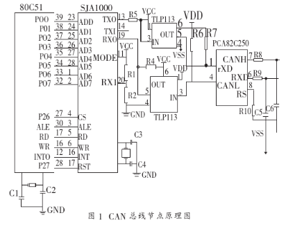 基于MCS-51单片机和CAN总线控制器实现总线节点的设计