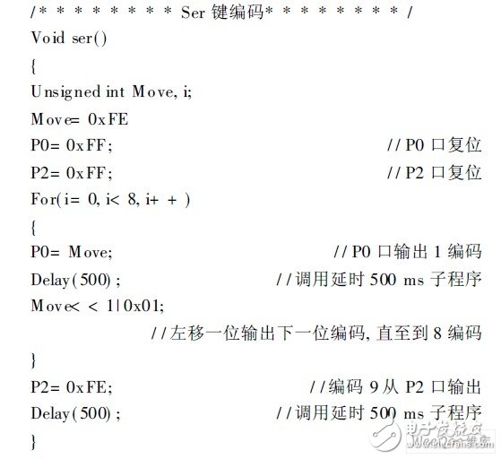 以89C51单片机为核心器件的自动控制系统编码译码显示实验电路设计